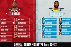 掘金队交易传闻升级：45分先生或成变局关键，NBA格局面临巨变